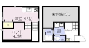 RIZEST川口元郷の物件間取画像